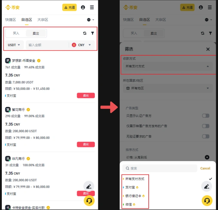 选择要出售的币种，右上方筛选器可以选择要使用的支付或收款的方式